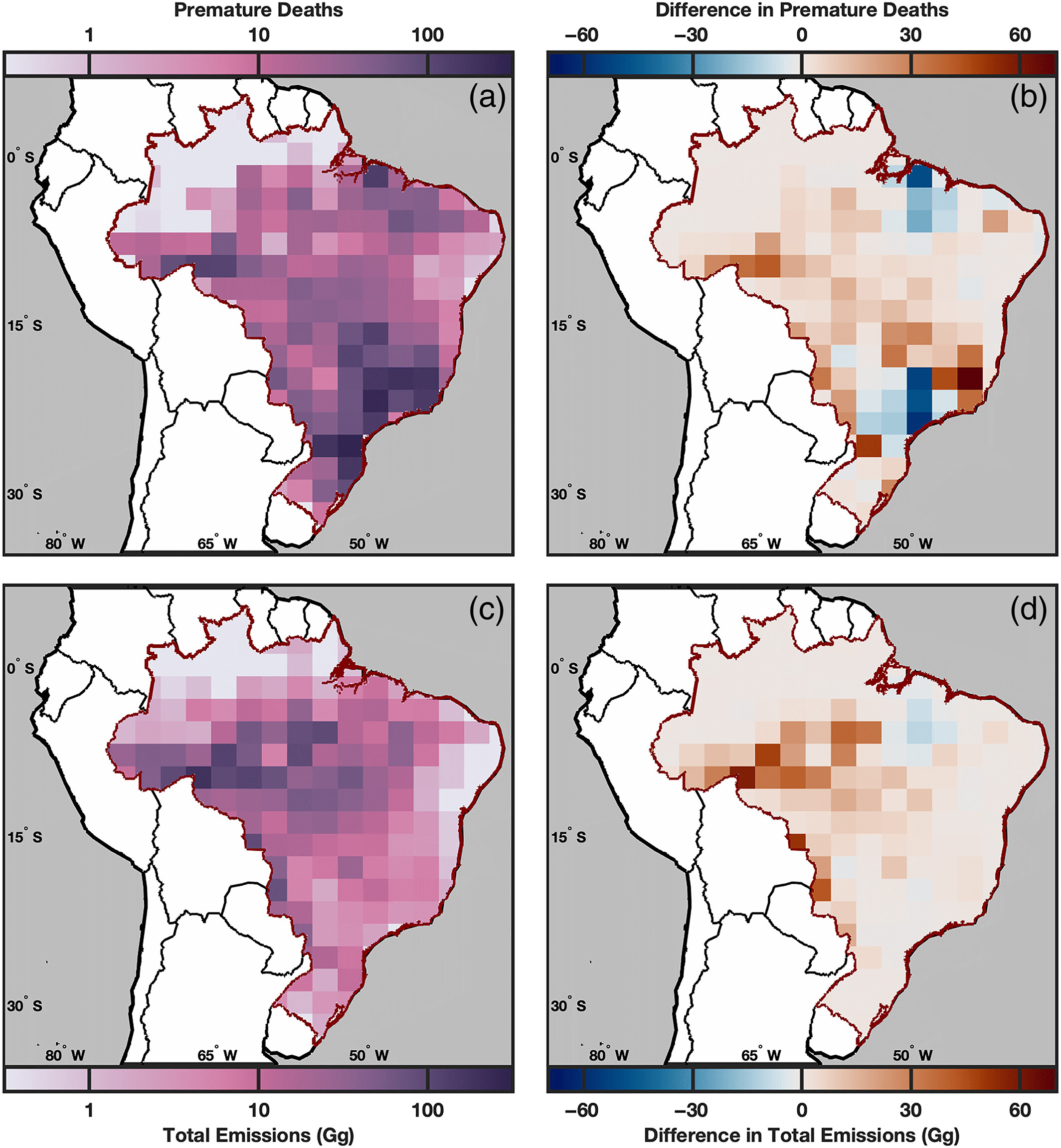 Santiago Climate Co-Benefits